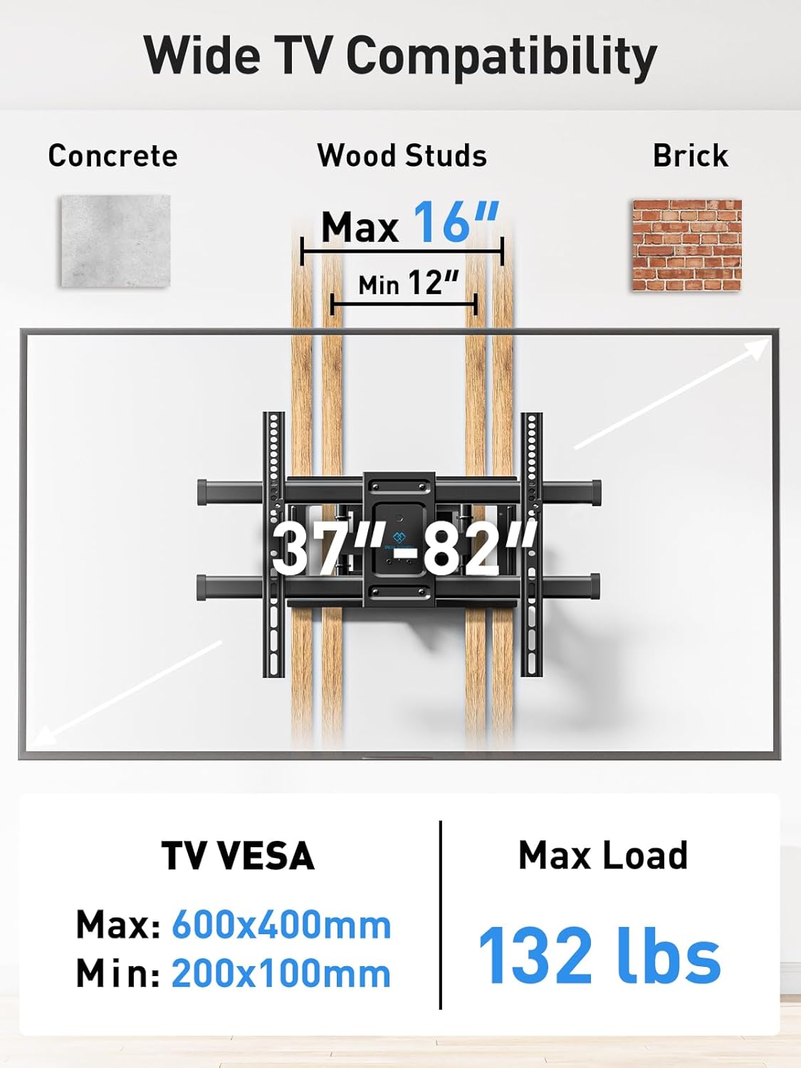 Full Motion TV Wall Mount For 37